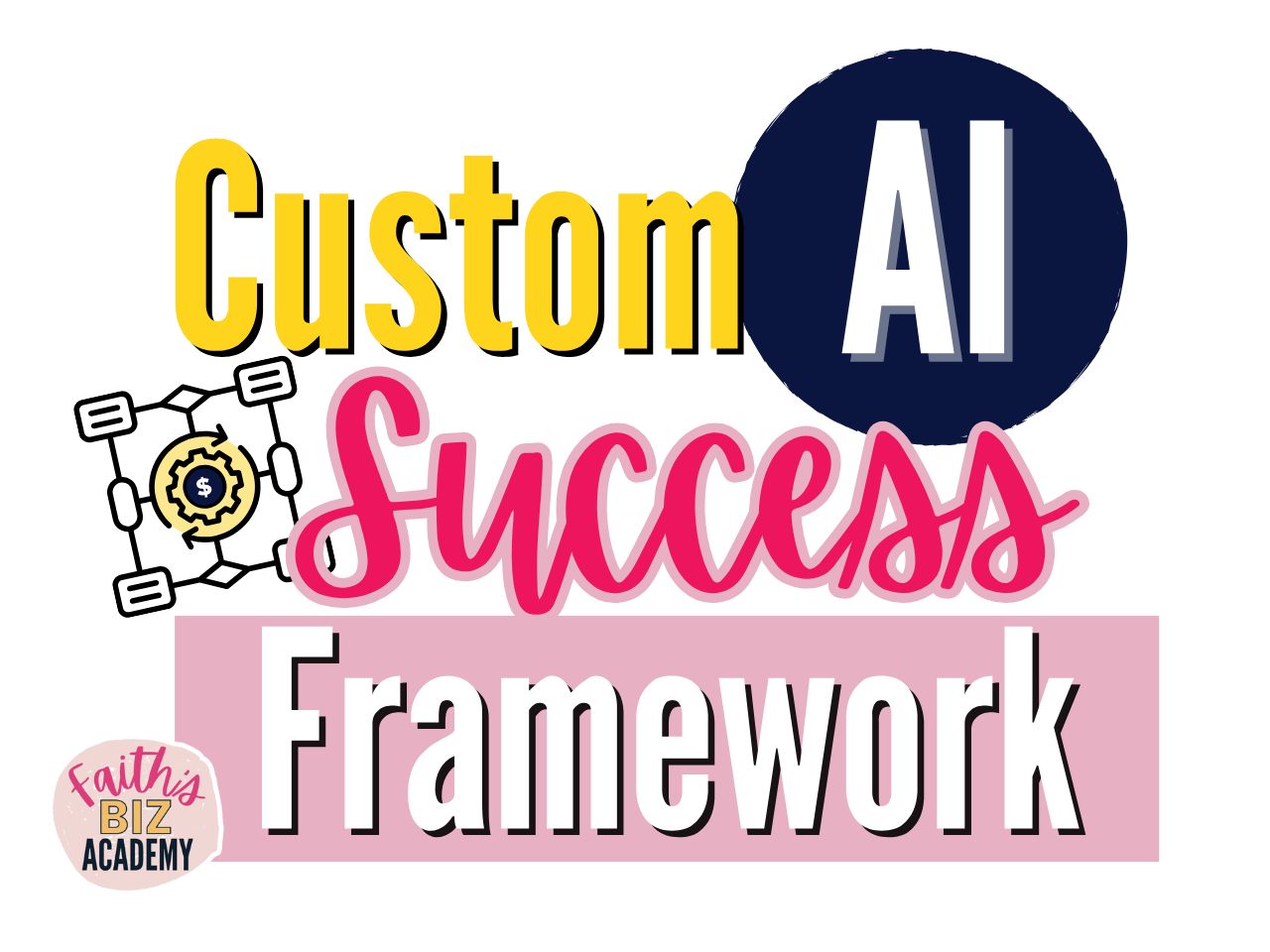 custom AI success framework banner custom AI success framework banner